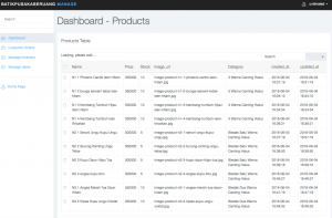 Products Tabular